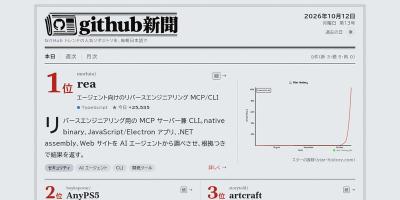 github新聞