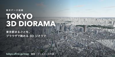 TOKYO 3D DIORAMA